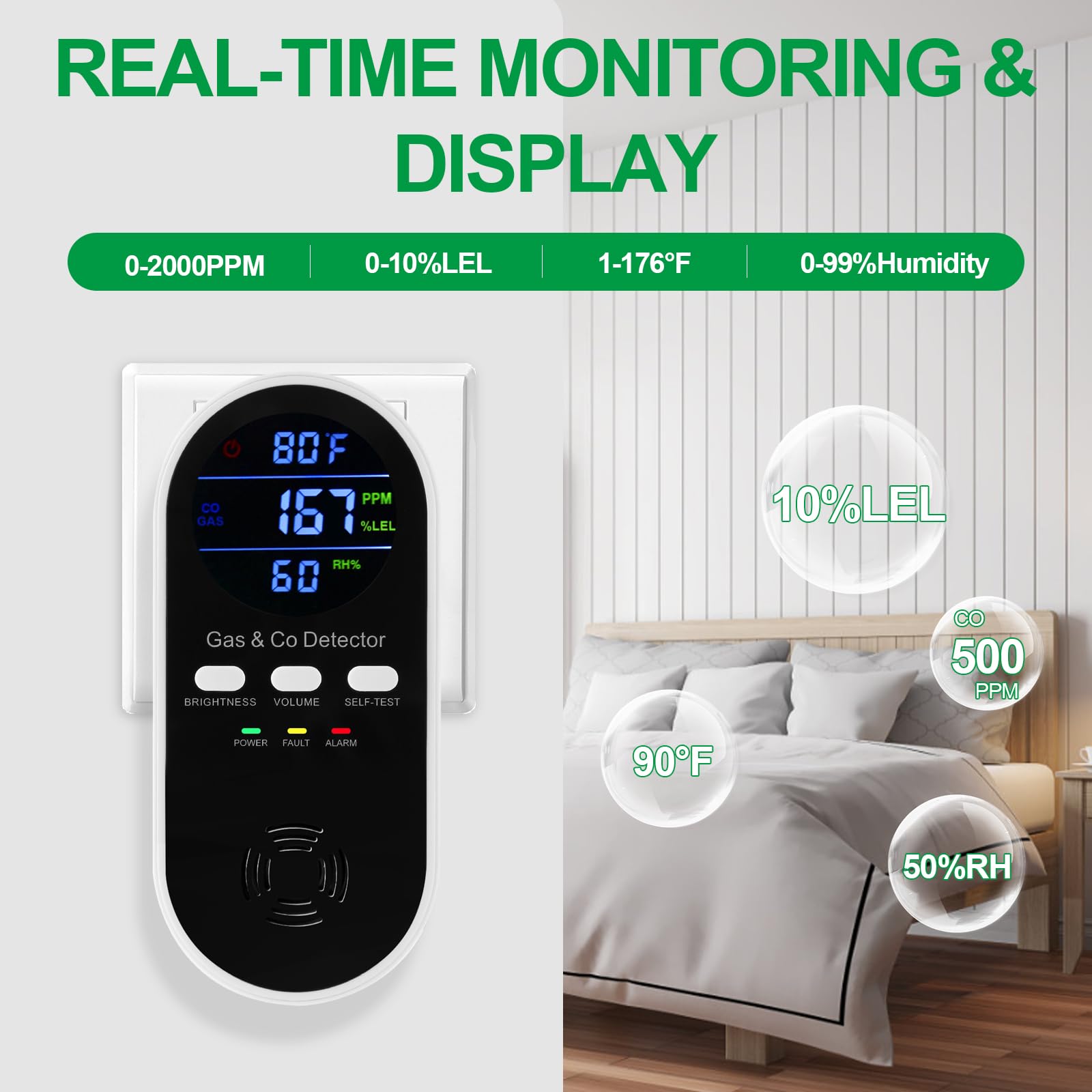 Co Detector Plug - เครื่องตรวจจับแก๊สและคาร์บอนมอนอกไซด์แบบ 5-in-1, ใช้กับแก๊สธรรมชาติและโพรเพน, พร้อมระบบเตือนภัย CO, ปรับระดับเสียงและความสว่างได้,