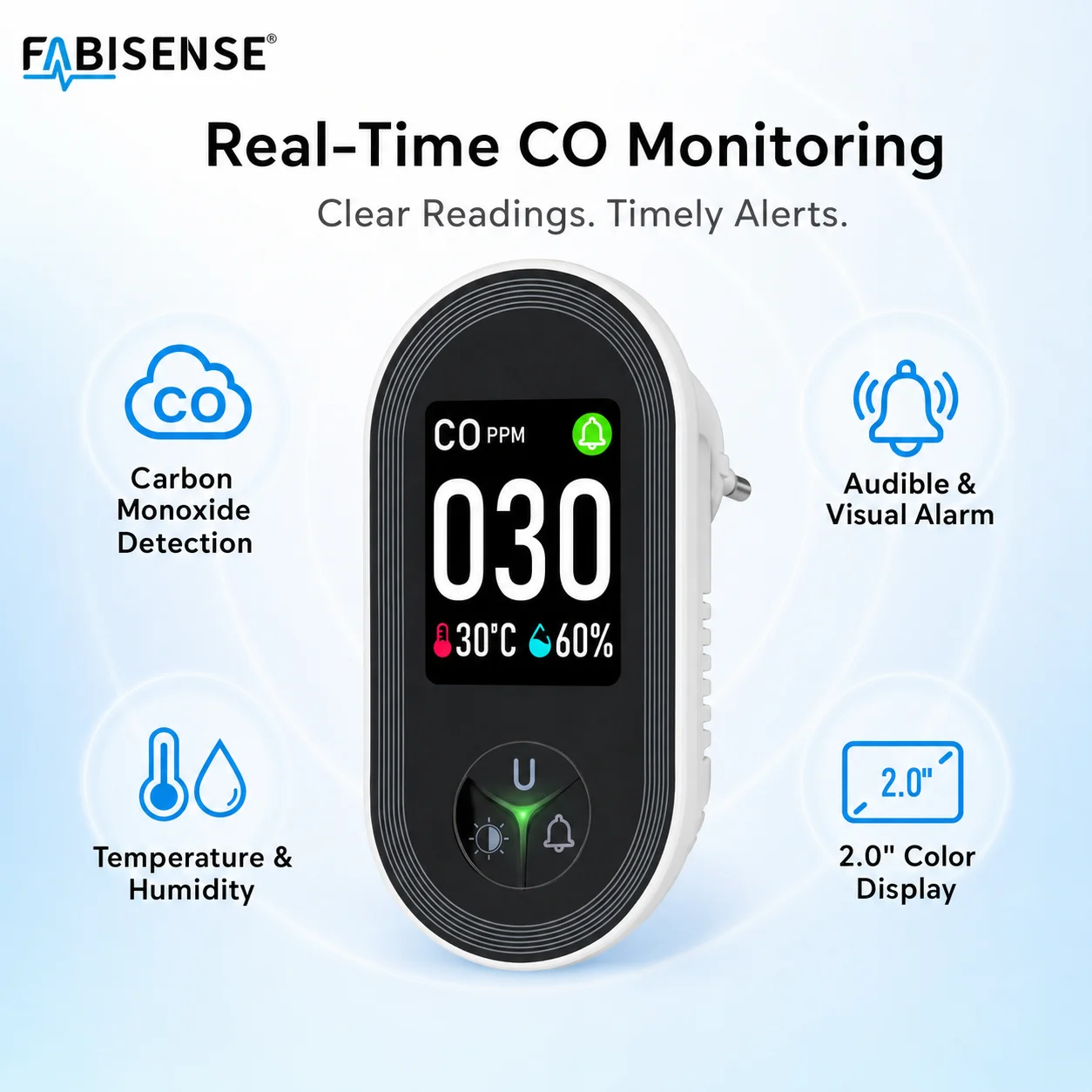 FABISENSE 24D เครื่องตรวจจับก๊ - Co Detector Plug บทวิจารณ์และราคา